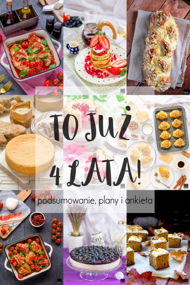 To już 4 lata! Podsumowanie, plany i ankieta