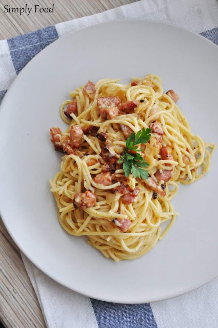 Spaghetti carbonara