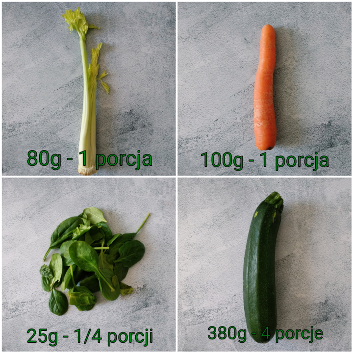5 porcji warzyw w praktyce