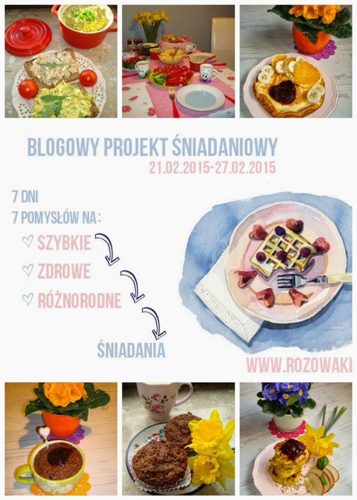 Blogowy Projekt Śniadaniowy – podsumowanie